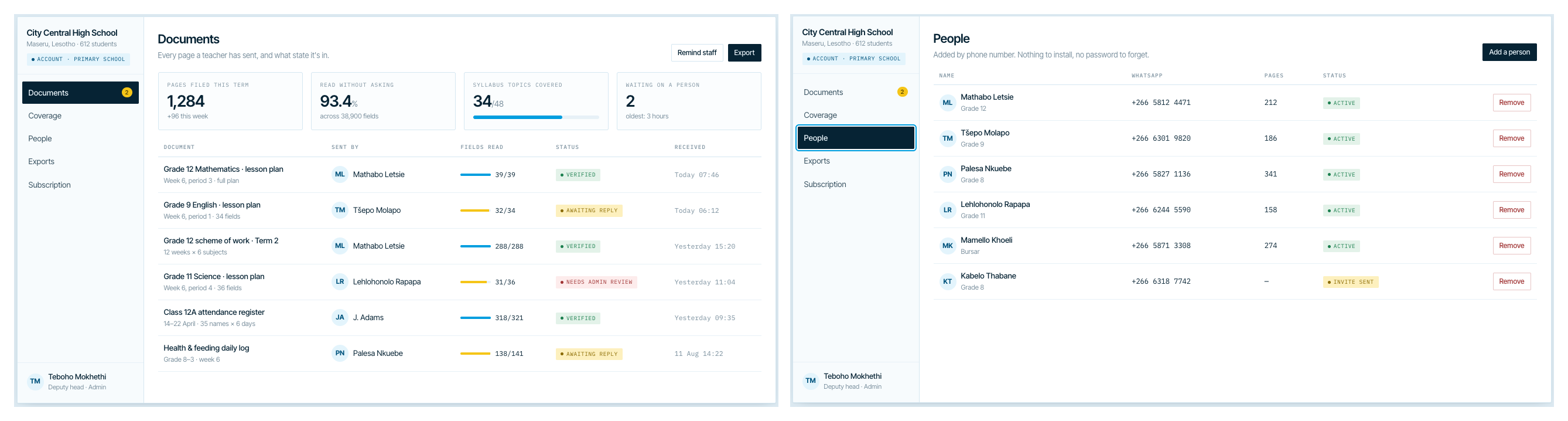The Fitenta school dashboard: a Documents list showing every page staff have sent with the fields read and their status, and a People list of staff added by phone number